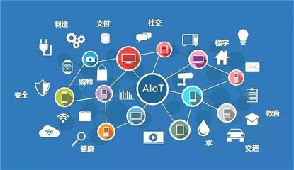 物聯(lián)網(wǎng)混戰(zhàn)正酣 IoT+AI成海爾U+決勝新王牌